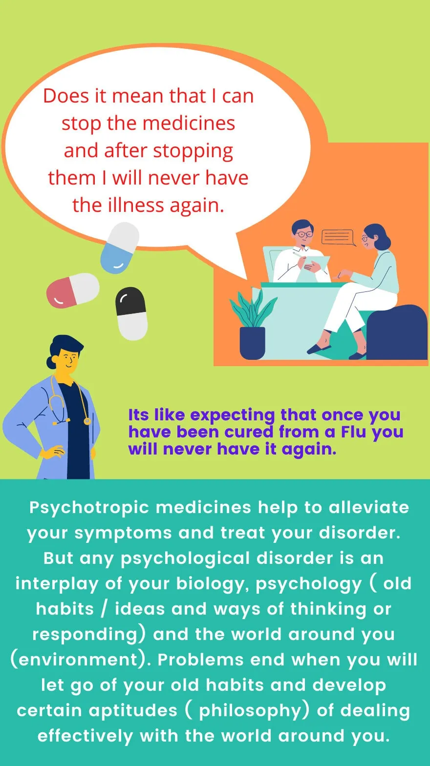 Psychiatry FAQs